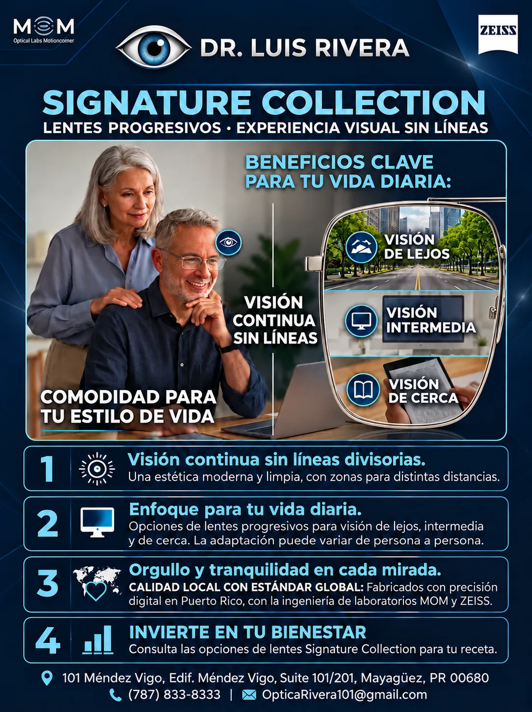 Signature Collection informational poster: progressive lenses for distance, intermediate, and near vision